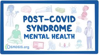 PostCOVID syndrome Mental health [upl. by Erialc]